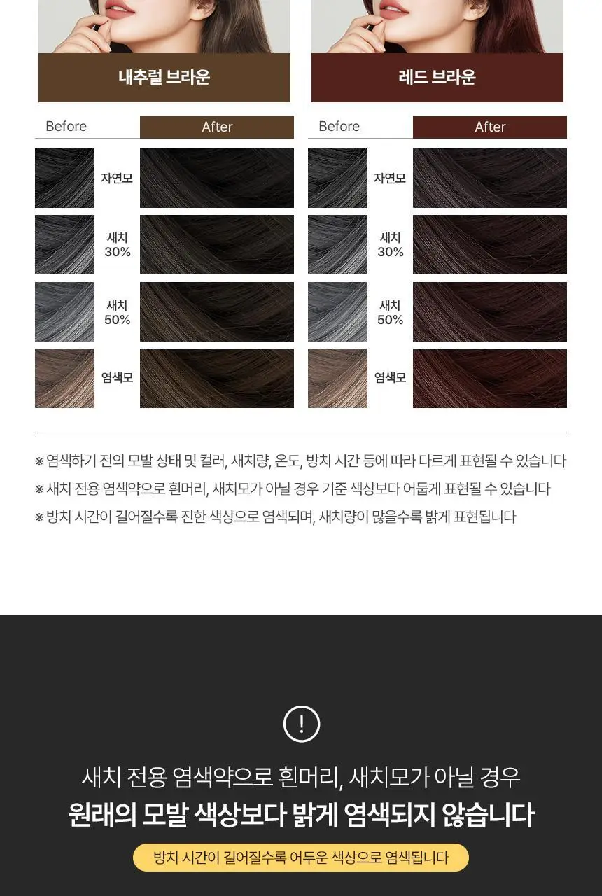 [최대 11회] 제이숲 프로페셔널 커버업 새치염색약 단독 기획(225ml+50ml) 4종 택1 상세페이지 26